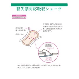 Wacoal DSL580 Women's OC Lightweight Incontinence, Absorbent, Fluffy Shorts, Supports Light Incontinence About 0.4 fl oz (10 ml), Attachable Absorbent Pad, Senior,, OC