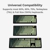 Glorious Alpine Forest GPBT Gradient Keycaps, 135-Key PBT Keycap Set,