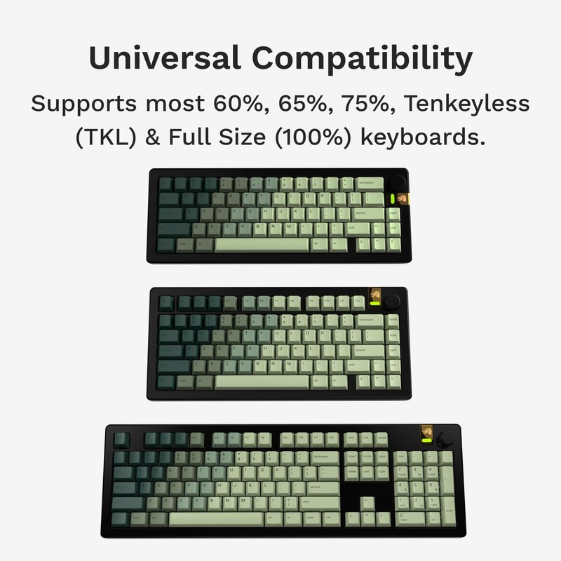 Glorious Alpine Forest GPBT Gradient Keycaps, 135-Key PBT Keycap Set,