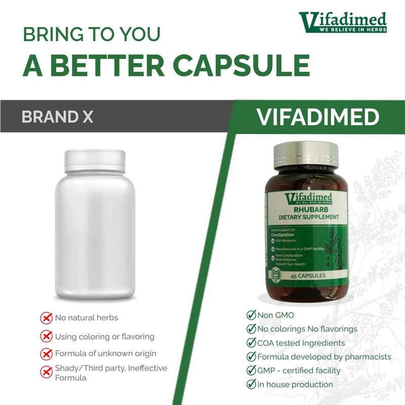 VIFADIMED Rhubarb - Herbal Support for Constipation Ease, Stool softeners,