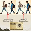 SaiTech IT 2 PK RFID Blocking Cards Protect Your Entire