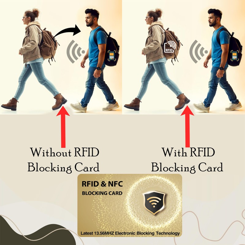 SaiTech IT 2 PK RFID Blocking Cards Protect Your Entire