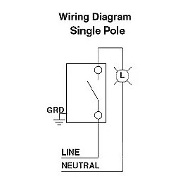 Leviton 5601-2T Decora Rocker Switch, 15 Amp, 120/277 Volt, Light Almond