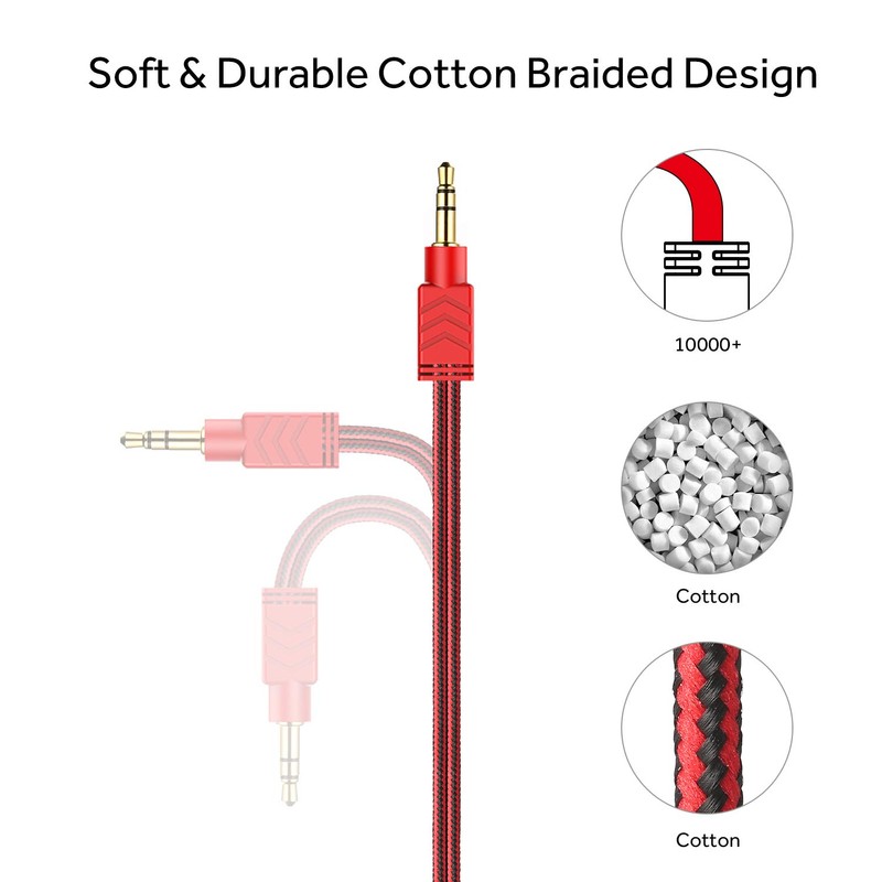 MillSO Headphone Splitter Audio Jack Y Adapter 1 to 2