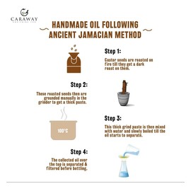 Caraway Aceite De Ricino Negro Jamaicano Para El Crecimiento
