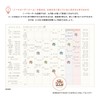 A5 Size Monthly Household Account Book [Navy Household Account] MHKN-08