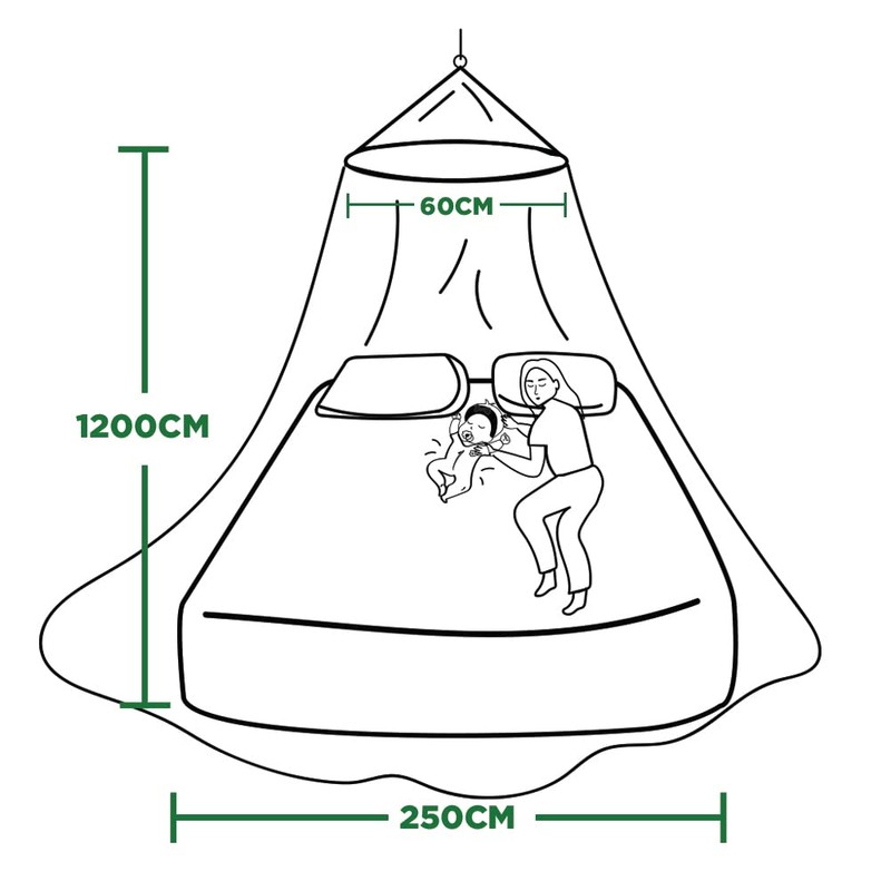 Travel Mosquito Nets For Double Bed