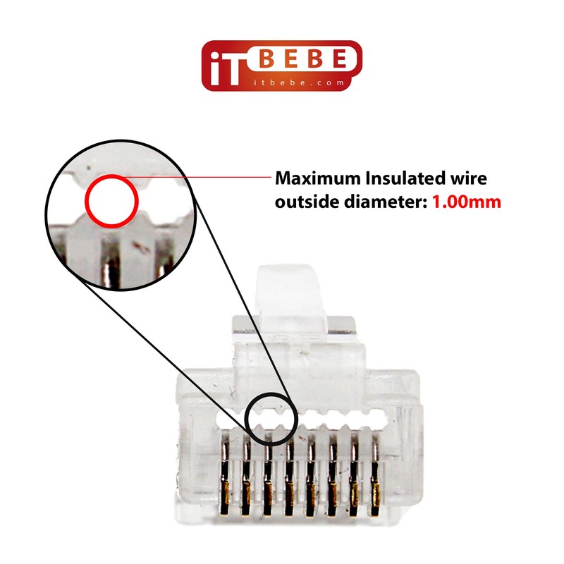 ITBEBE - Conectores RJ45 chapados en Oro (Cat5, Cat5e, 8P8C,