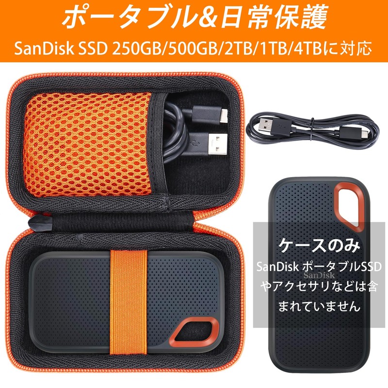 SanDisk SSD/SanDisk Extreme Portable SSD/SanDisk Portable/Extreme PROE81/ E61 External Storage