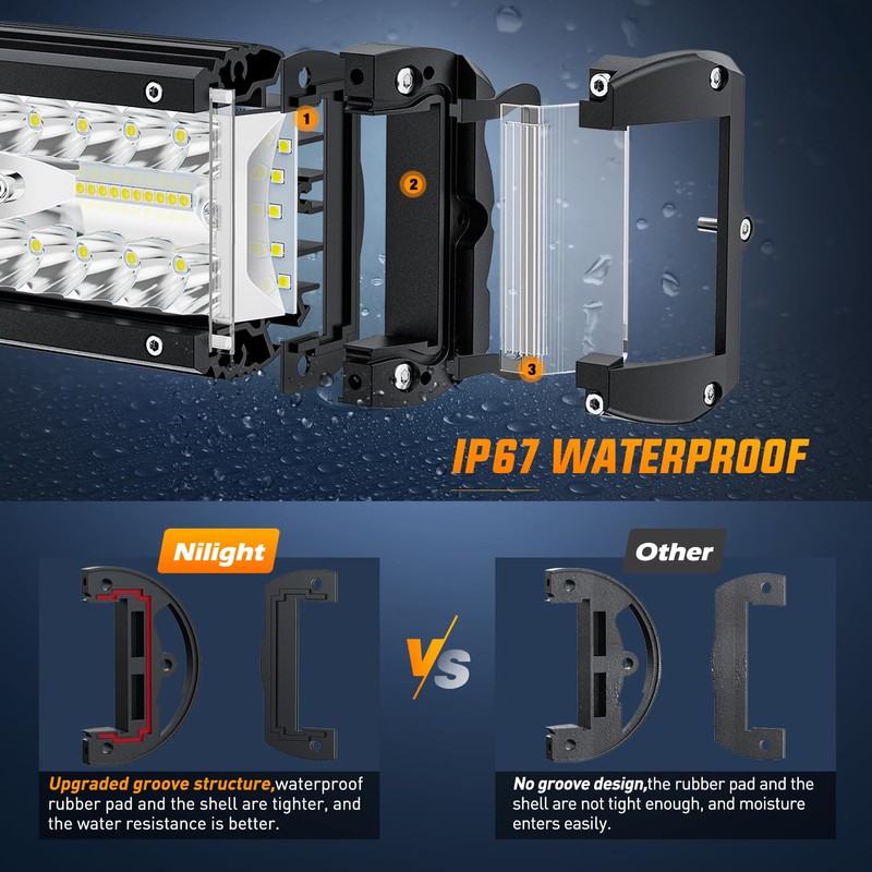 Nilight Side Shooter Light Bar 4.3 Inch Triple Row Spot