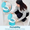 Portable Potty, Travel Potty Training For Car, Collapsible Toddler potty