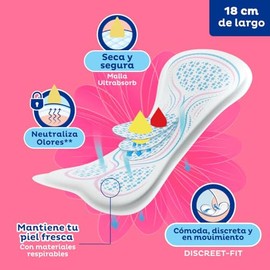 TENA Lady Discret Panti Protectores Largos, 44 piezas