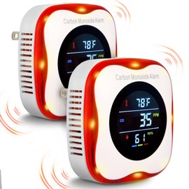 Carbon Monoxide Detectors Plug in Wall,Vzmcov 3 in 1 Portable Carbon Monoxide Detector with Humidity and Temperature Display, LCD Display, Voice & Light Alarm for Home Hotel Travel RV-2Pack