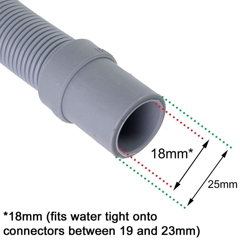 SPARES2GO Extension Drain Hose compatible with Bosch Dishwasher (1.5M, 19mm