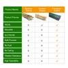 EcoStake 4ft Garden Stakes for Plants Vegetable Fence Post, 1/4"
