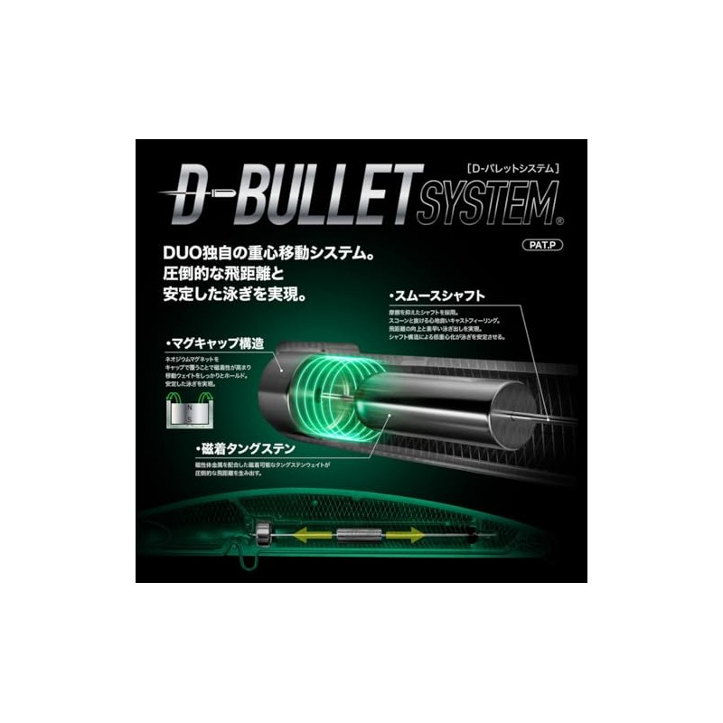 Duo Tide Minnow Ghost 150F CPB0054 Genkai Sardine