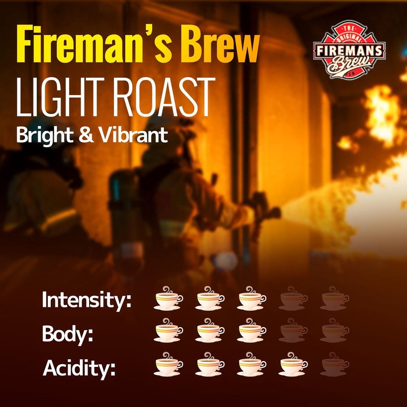 Firemans Brew Light Roast Coffee – Bold & Robust Ground