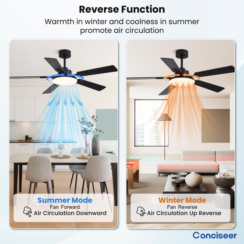 Conciseer 52 Inch Ceiling Fans with Lights and Remote for