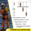 TRSMIMA Safety Strap Fall Protection - 3ft Cross Arm Strap