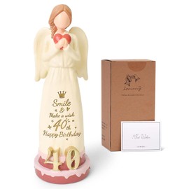 40th Birthday Gifts Women, Happy 40th Birthday Gift for Mom Wife Friend Sister Daughter, Birthday Gift Decorations for 40 Old Woman, 40th Birthday Ideas, Sculpted Hand-Painted Angel Figurine