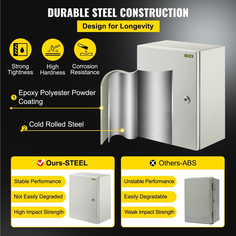 VEVOR NEMA Steel Enclosure, 16 x 12 x 8'' NEMA