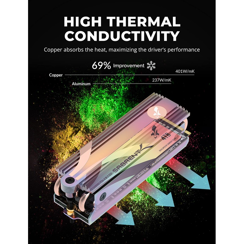 SABRENT M.2 2280 SSD Rocket Gaming Edition Heatsink (SB-GHSK)