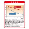Aimedia Bath Thermal Sheet, Aluminum Thermal Sheet, 27.6 x 47.2