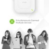 Zyxel Multi-Gig WiFi 6 AX3000 PoE Access Point for Small