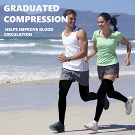 Orgood Thigh High Compression Socks Women, 20-30mmHg Compression Stockings for Women Men, Closed Toe Graduated Compression Socks with Silicone Band for Varicose Veins, Edema, Post-Surgery