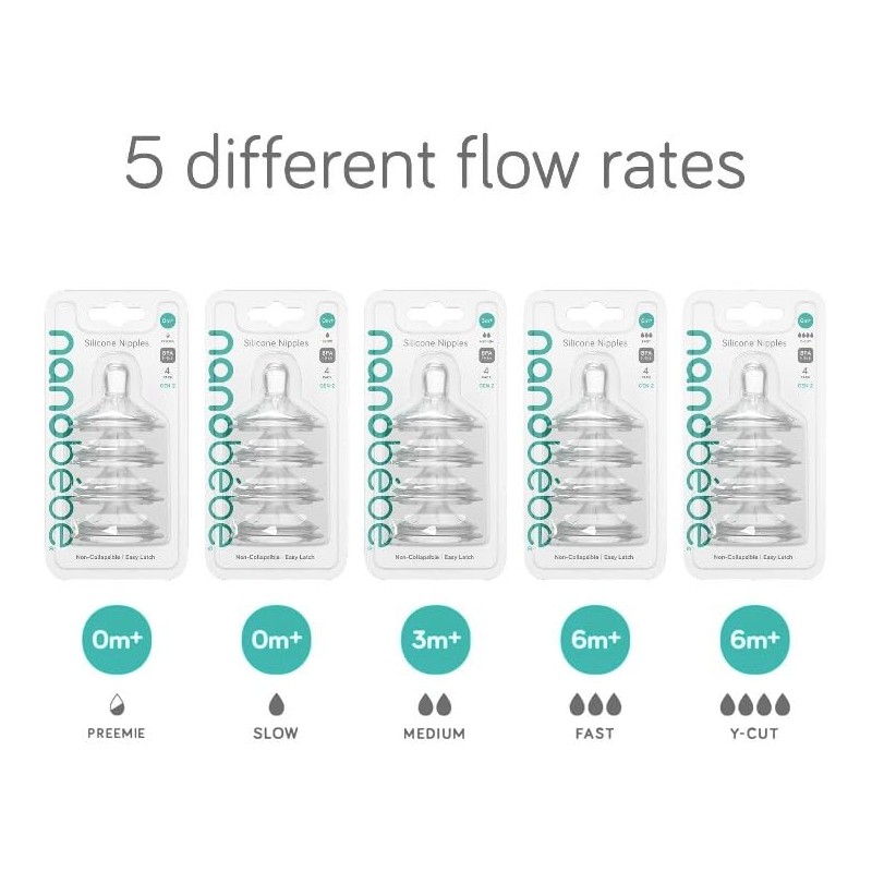 Nanobebe Nipples Baby Bottle Nipples, Silicone Nipple, Triple Vented, Ready