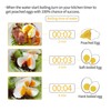Fuexmotco Egg Poacher Pan, Stainless Steel Egg Poaching Pan for
