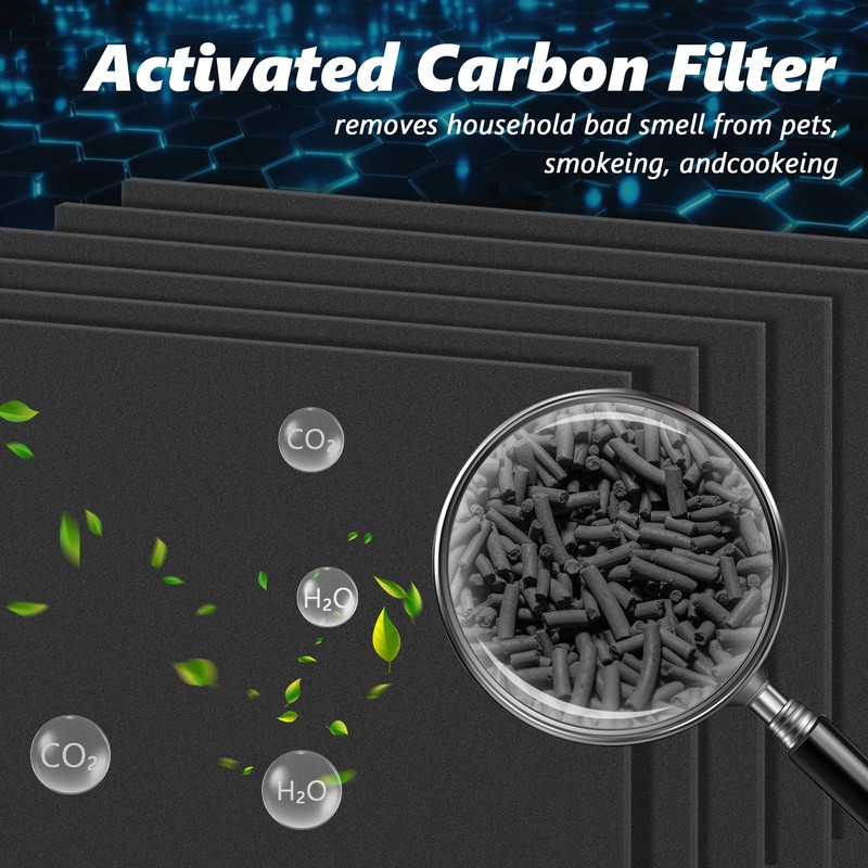 SAKEGDY 115115 HEPA Replacement Filter A Compatible with Winix PlasmaWave