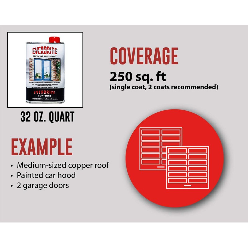 EVERBRITE 32 Oz. Clear, Protective Coating for Metal