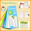 Multiplication Flash Cards 0-12, Math Flashcard Set (Multiplication)