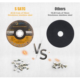 SATC 125mm Cutting Discs 25-Peice Durable Angle Grinder Discs Ultra Thin 1mm for Fast & Precise Cutting of Steel, Iron, Aluminum, & Ferrous Metals