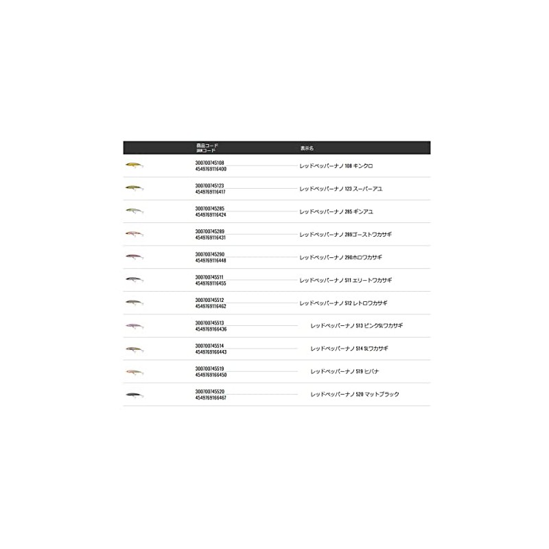 TIEMCO Red Pepper Nano #520 Matte Black 45mm