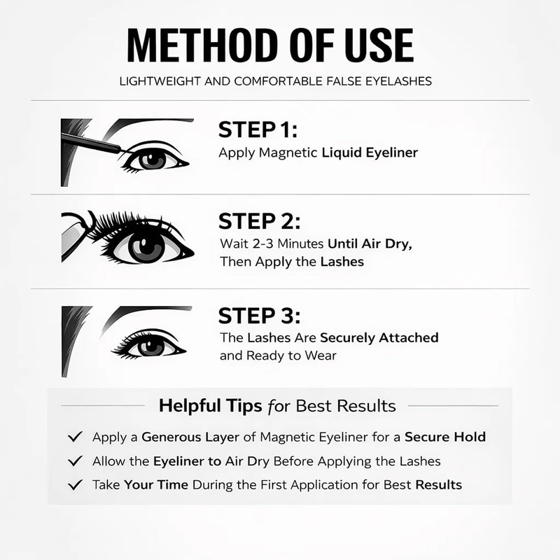 Magnetic Eyeliner & 3D Magnetic Lashes Kit with 7 Pairs