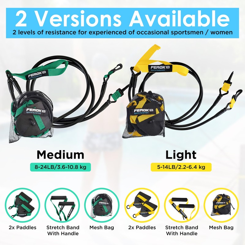 FEROK PRO Elastic Resistance Band with Swimming Pad – Pull