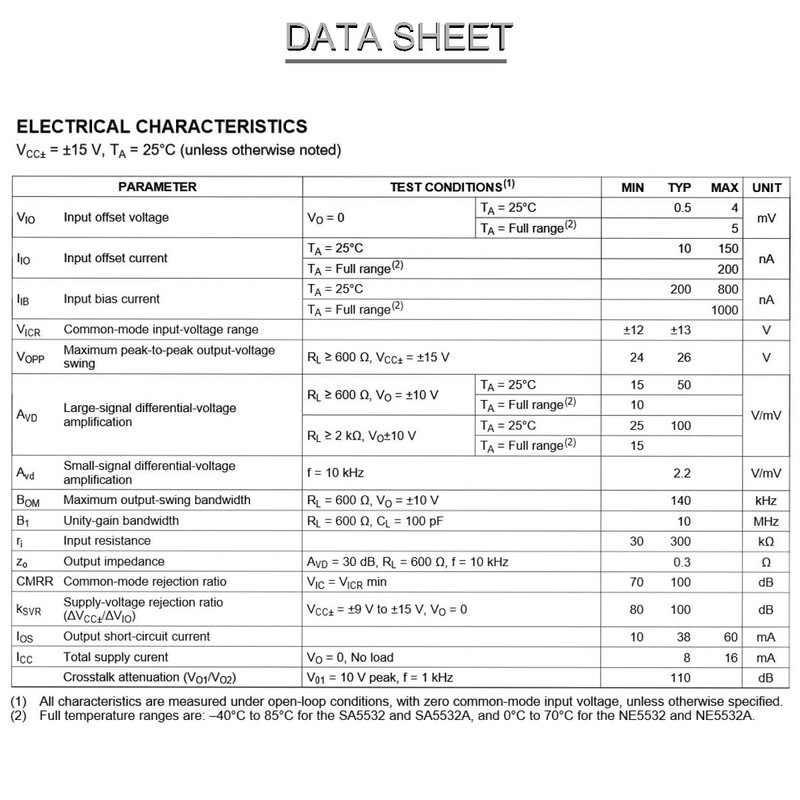 DKARDU 20 pcs NE5532P NE5532 Dual Low Noise Operational Amplifier