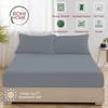 Rohi Double Fitted Sheet 10” (25 cm) – Easy Care