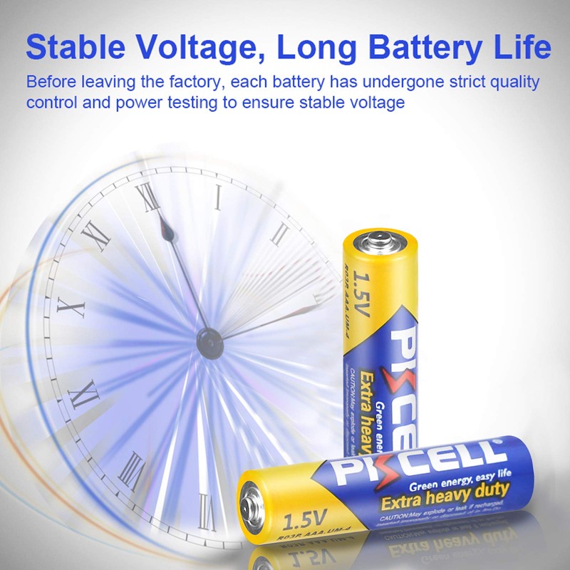 PKCELL AAA Batteries 20 Pack, Triple A Batteries, 1.5V High-Performance