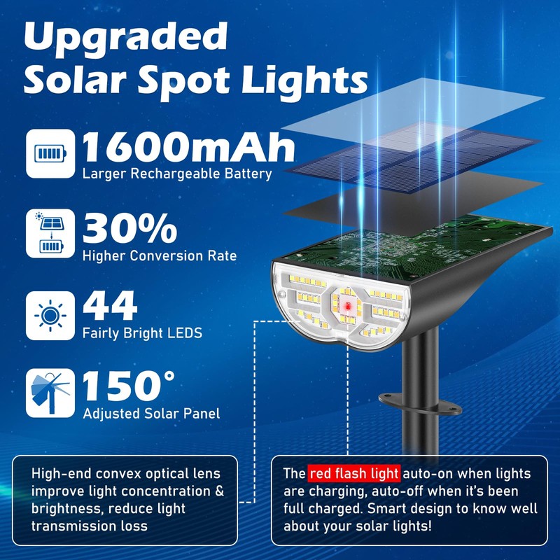 Solar Spot Lights Outdoor 5 Modes, 44LEDs Bright Landscape Spotlights