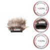 Gutmann Fur Microphone Windshield Windscreen for Zoom H1 / H1n