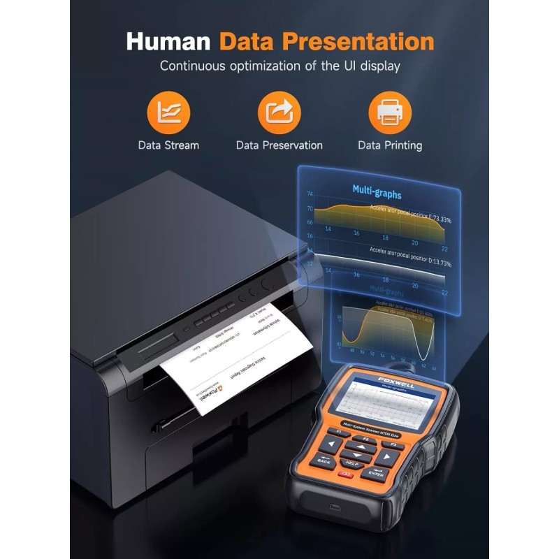 FOXWELL for CHRYSLER Car All System Active Test OBD2 Scanner