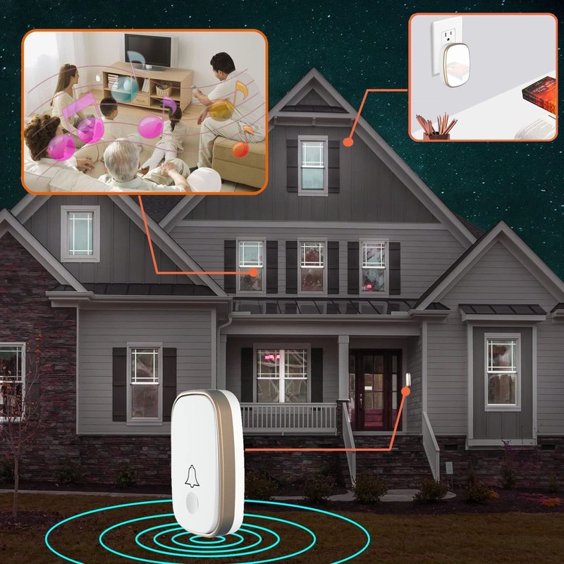 LUAMB Wireless Doorbell, 1,000ft Range Loud Enough with 5Volume Levels