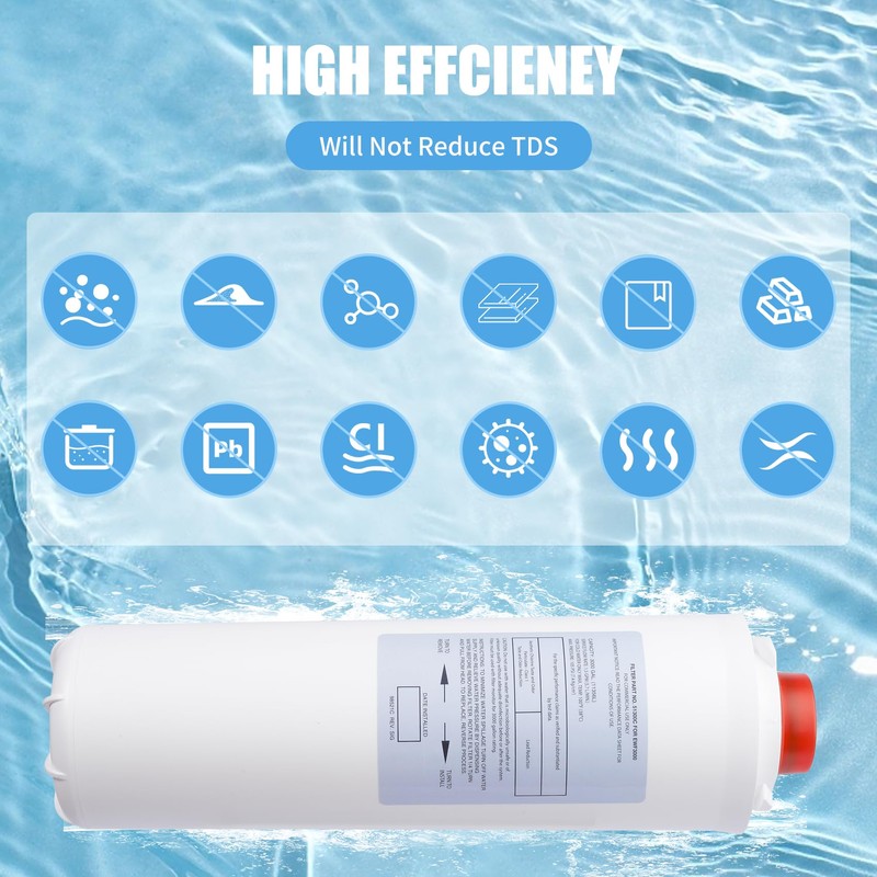 51300C Replacement Filters, 3 Pack, Compatible with Elkay ezh2O Bottle