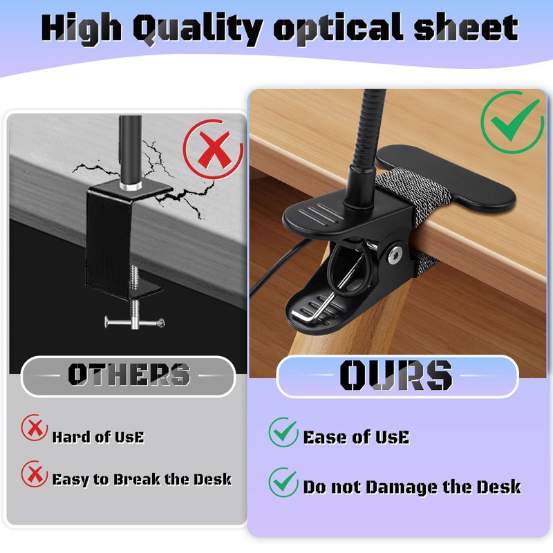 10X Magnifying Glass with Light, Clip on Mganifier with Light,