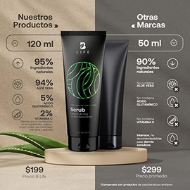 Exfoliante facial 120 ml con más de 95% de Ingredientes Naturales, Crema Exfoliante de Rostro con Extracto de Aloe Vera y Nuez. Facial Scrub B Life.