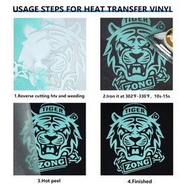 FUNKAKA Blue Heat Transfer HTV Vinyl Bundle, 8 Rolls 12" x 3ft Iron On Vinyl for T-Shirt 8 Assorted Blue Colors HTV for All Cutter Machines Easy to Cut