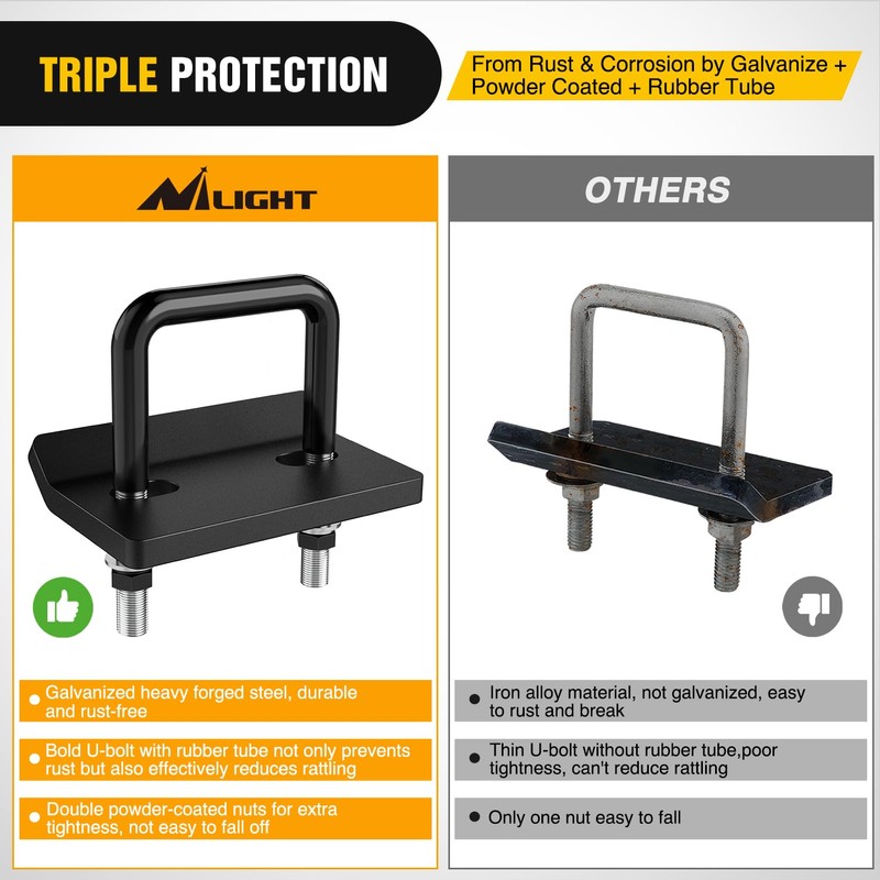 Nilight Trailer Hitch Tightener for 2 1/2 Inch Trailer Hitches